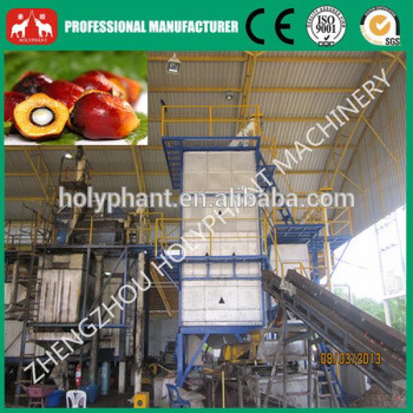 1-20T/H Professional Factory complete set of palm oil mill equipment #4 image