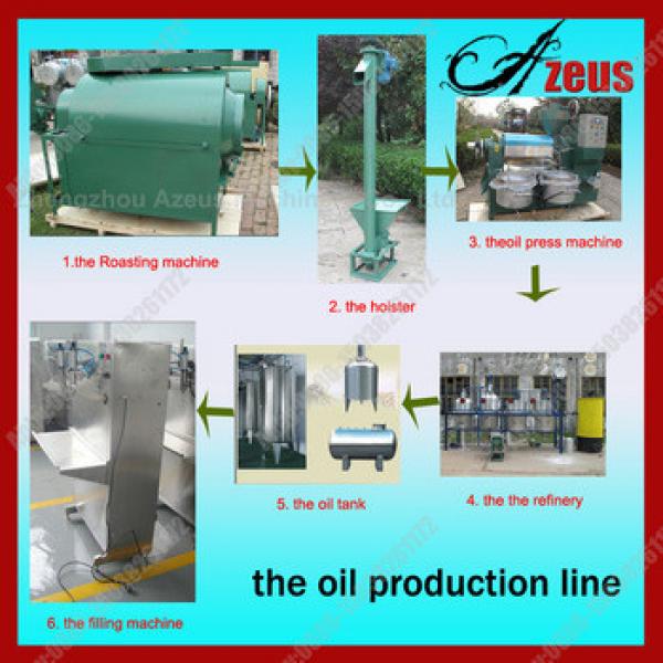 Canola oil production plant / Canola oil production line #1 image
